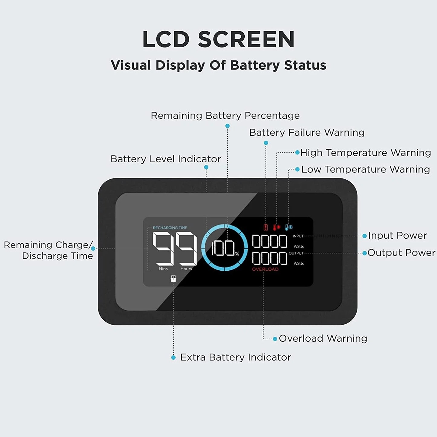 Ecoflow DELTA Max Smart Extra Battery 2016Wh