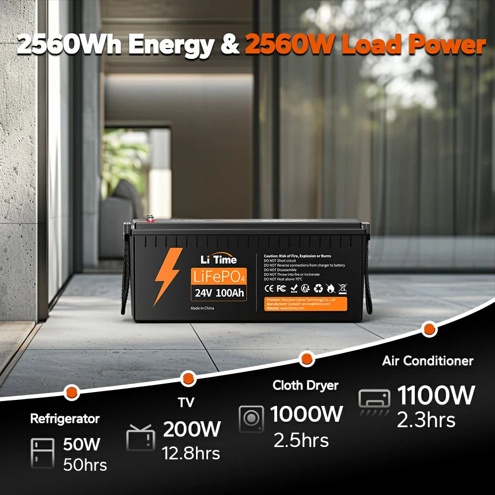 24V 100Ah Lithium Battery 