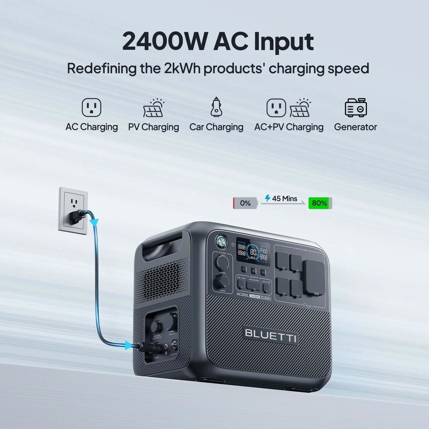 AC200L Portable Power Station, 2400W Lifepo4 Battery, 2048Wh