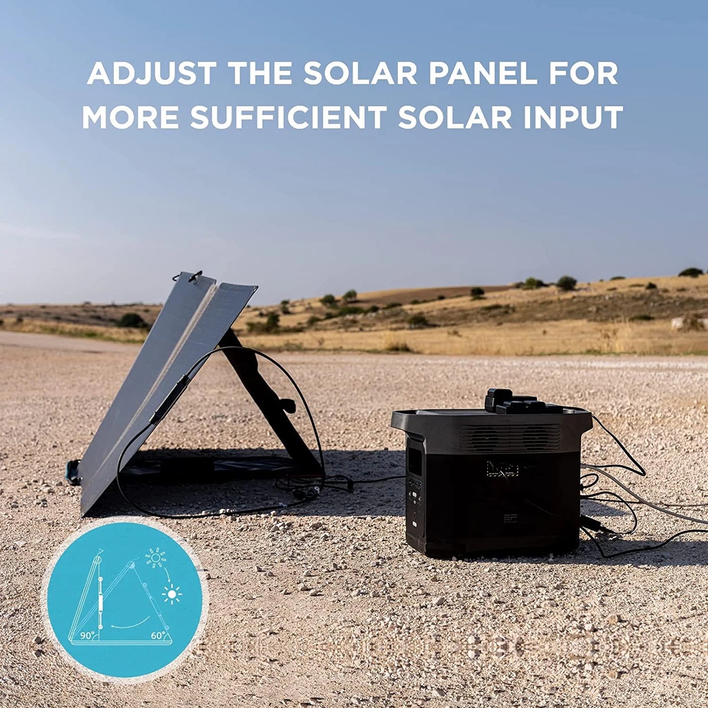 Ecoflow 60W Portable Solar Panel 