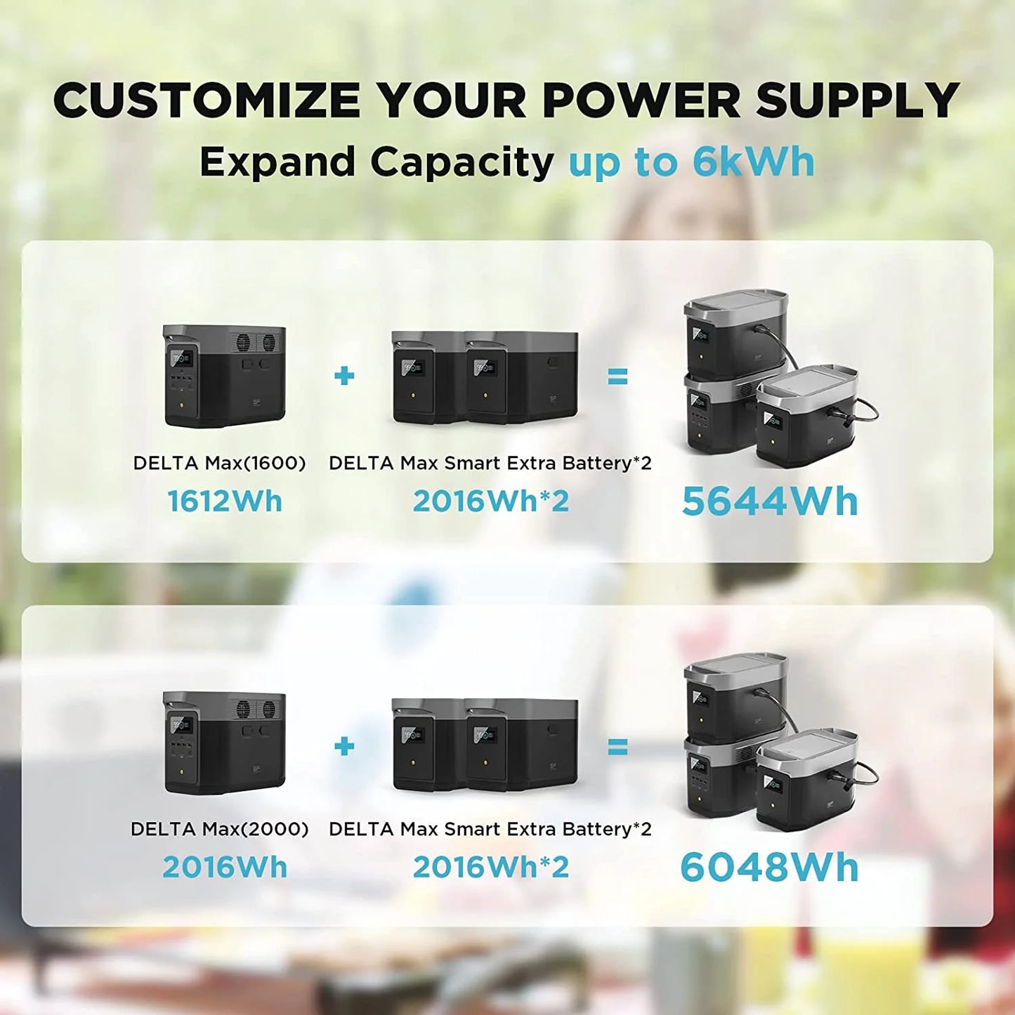 Ecoflow DELTA Max Smart Extra Battery 2016Wh