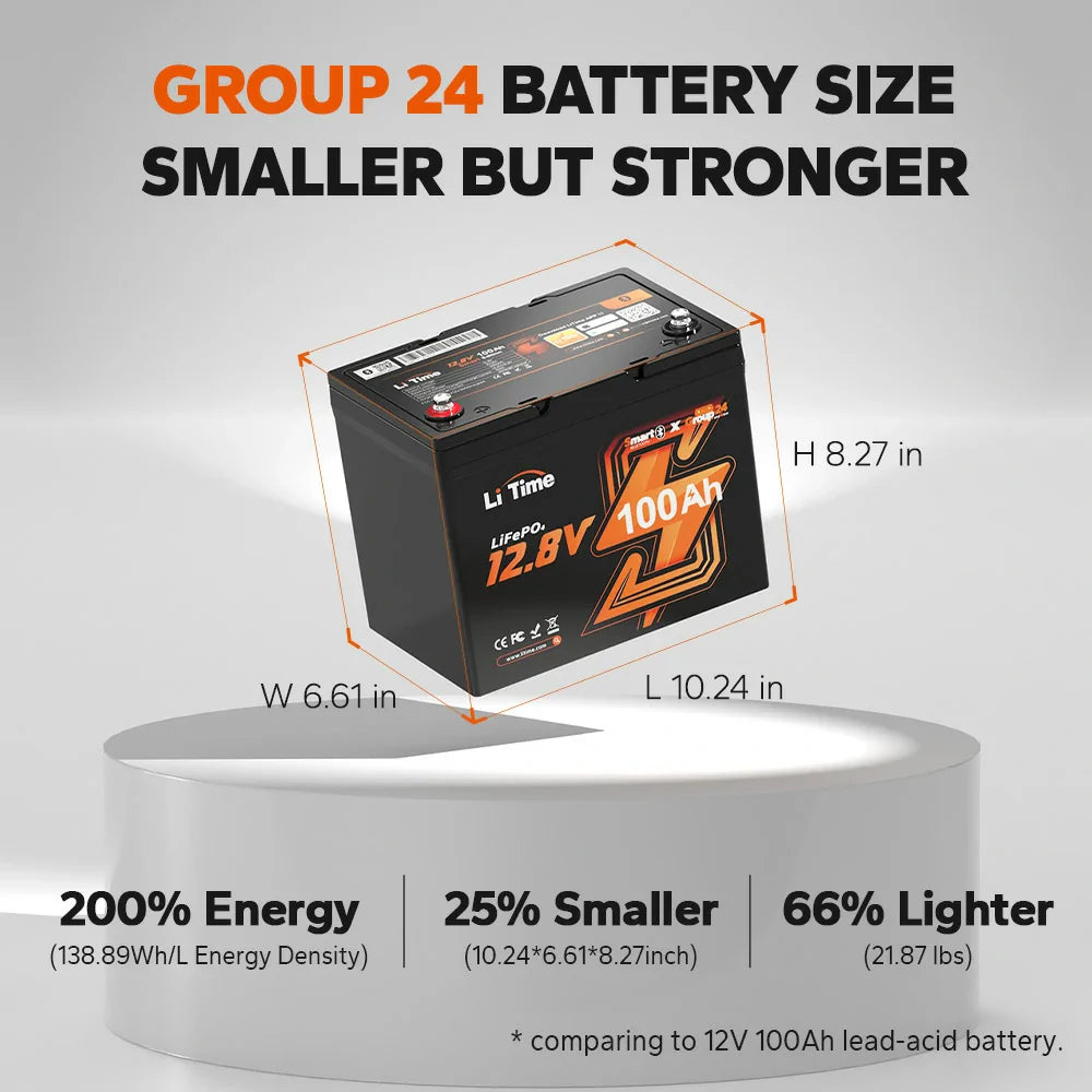 LiTime 12V 100Ah Group 24 Bluetooth Lifepo4 Lithium Deep Cycle Battery