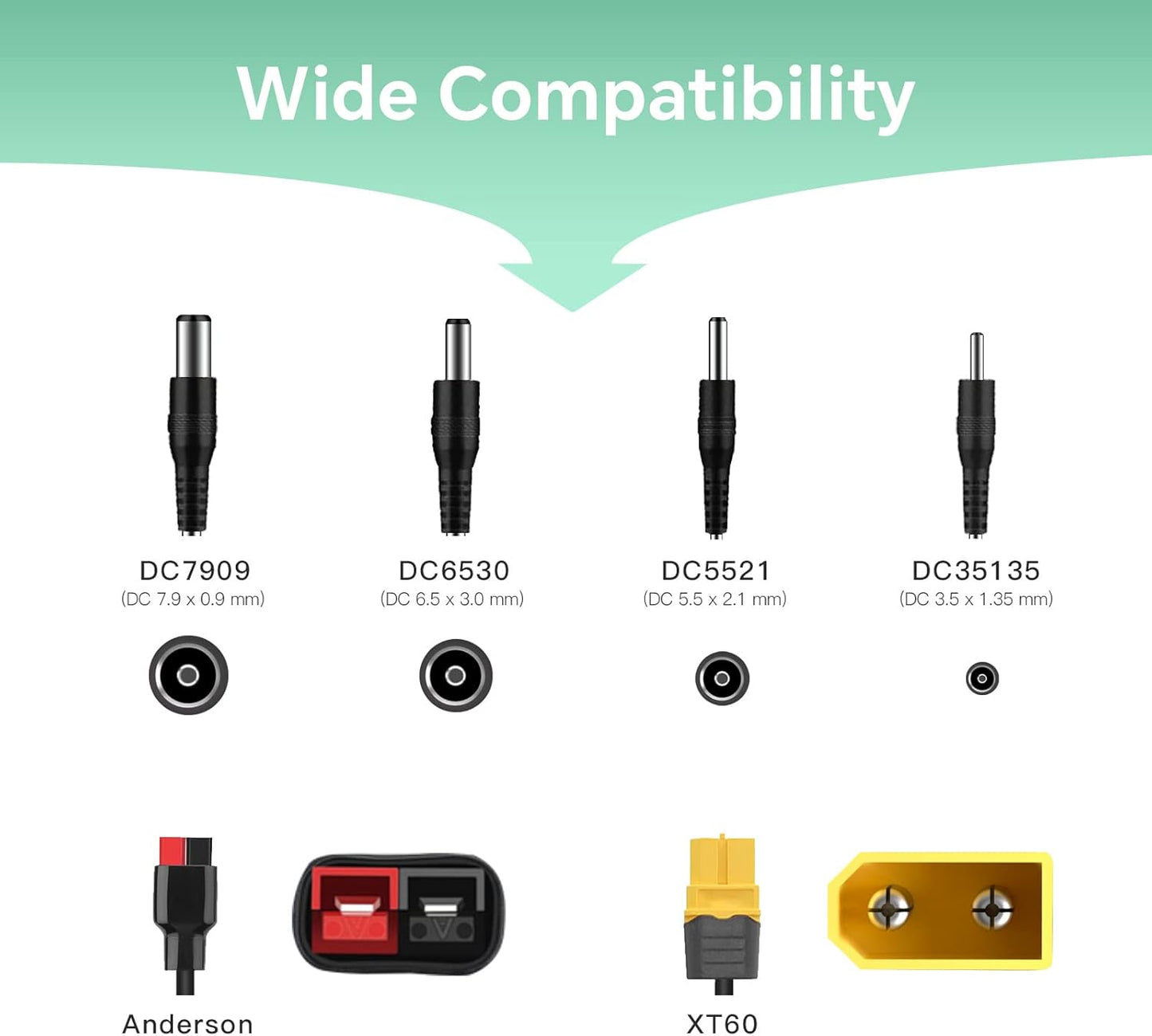 NECESPOW 6-In-1 Solar Connector Kit with Female and Male Connectors