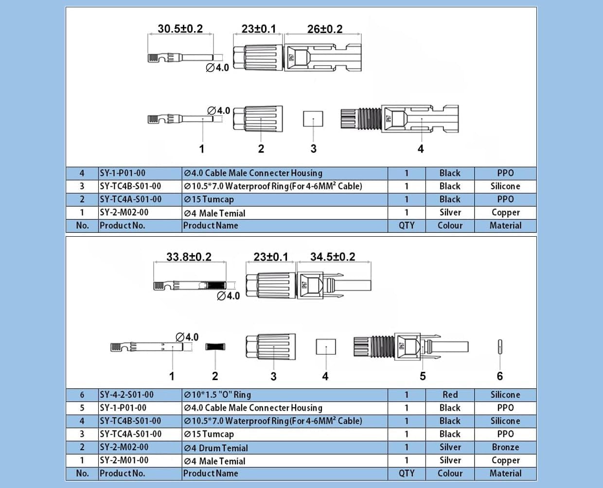 25Pairs / 50PCS Solar Connectors - Male & Female IP67 Waterproof Connector (25 Pairs Solar Connectors)