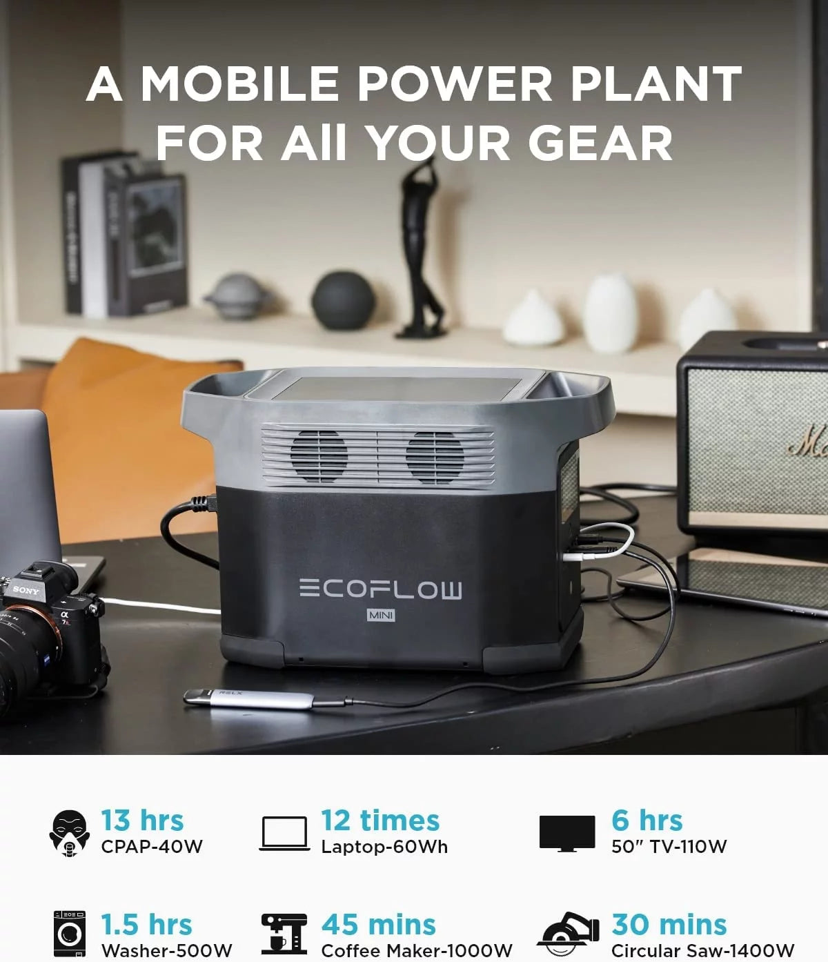 Ecoflow DELTA Mini Portable Power Station 882Wh Capacity 1400W AC Output 