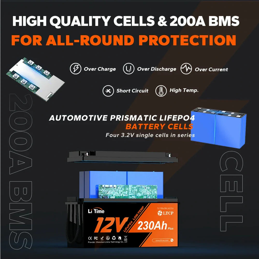 LiTime 12V 230Ah Deep Cycle Lifepo4 Battery with Low-Temp Protection