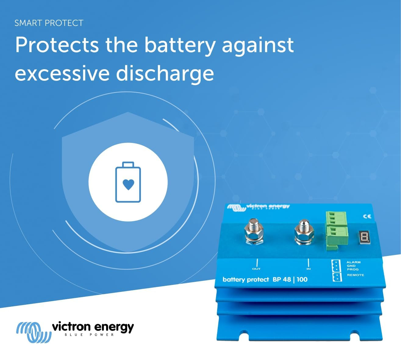 Victron Energy Batteryprotect 48-Volt 100 Amp