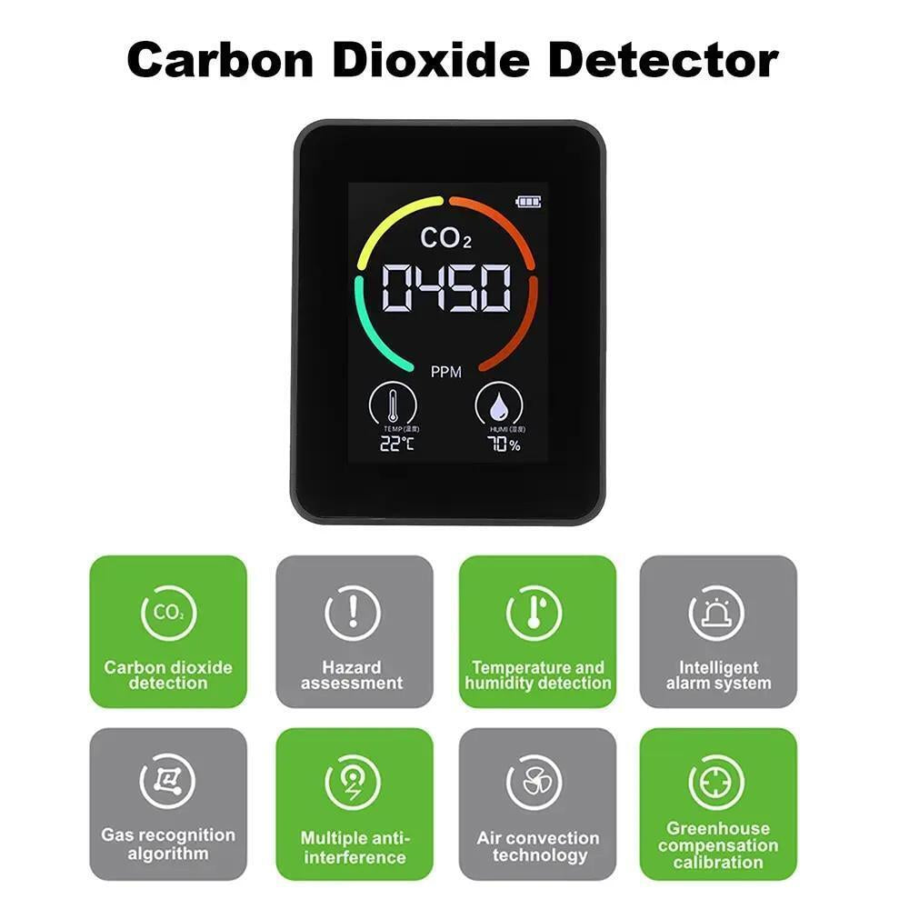 CO2 Meter Air Quality Monitor 400-5000 PPM Sensor Home Carbon Dioxide Detector