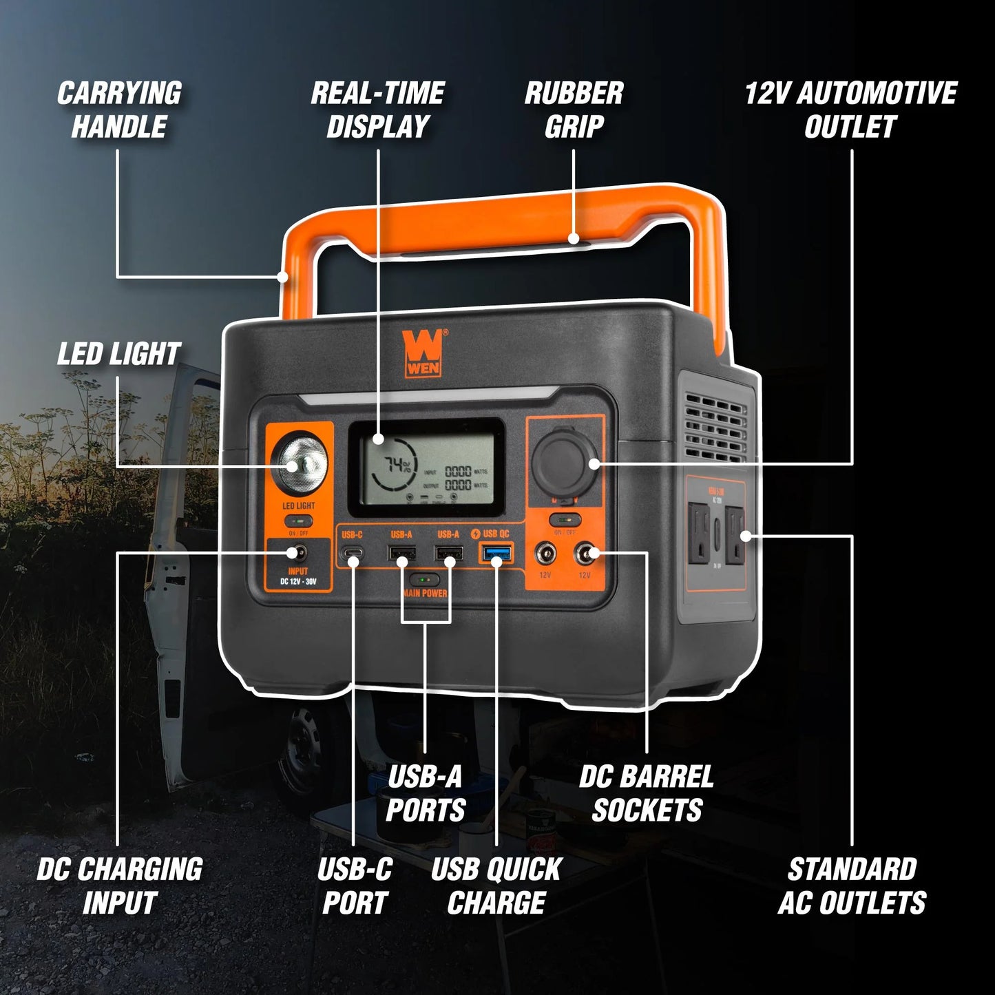 300-Watt 269Wh Lithium-Ion Power Station and Battery-Powered Inverter Generator