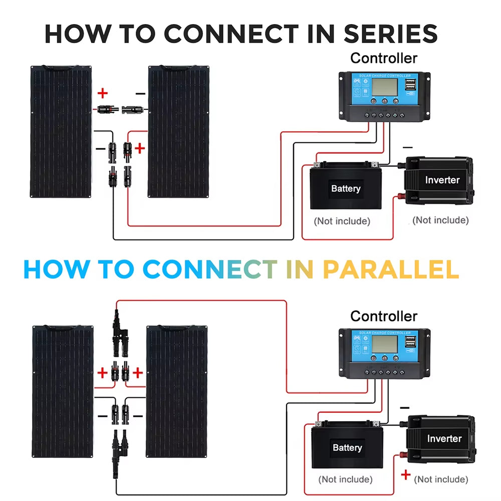 Flexible Solar Panel 50 Watt 12 Volt Monocrystalline 