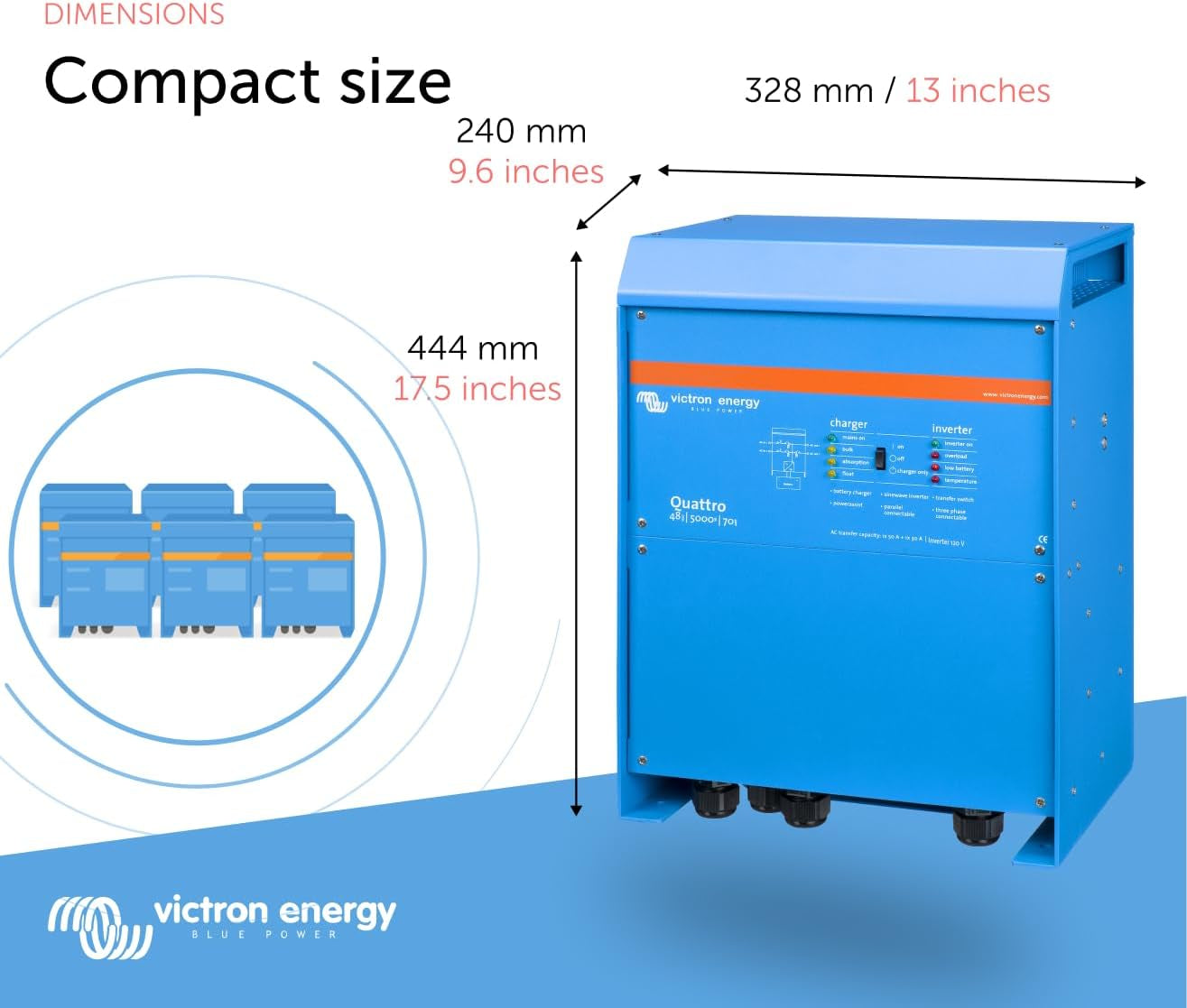 Victron Energy Quattro 5000VA 48-Volt Pure Sine Wave Inverter and 70 Amp Battery Charger