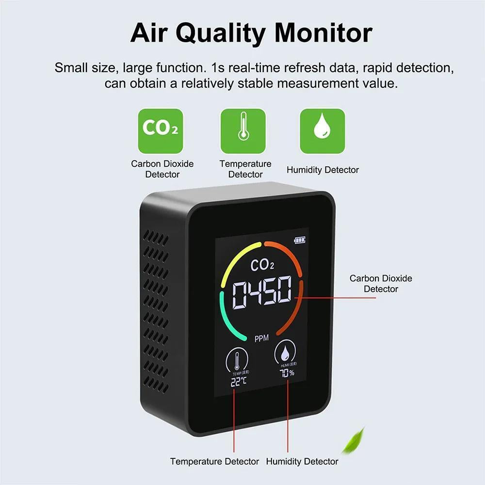 CO2 Meter Air Quality Monitor 400-5000 PPM Sensor Home Carbon Dioxide Detector