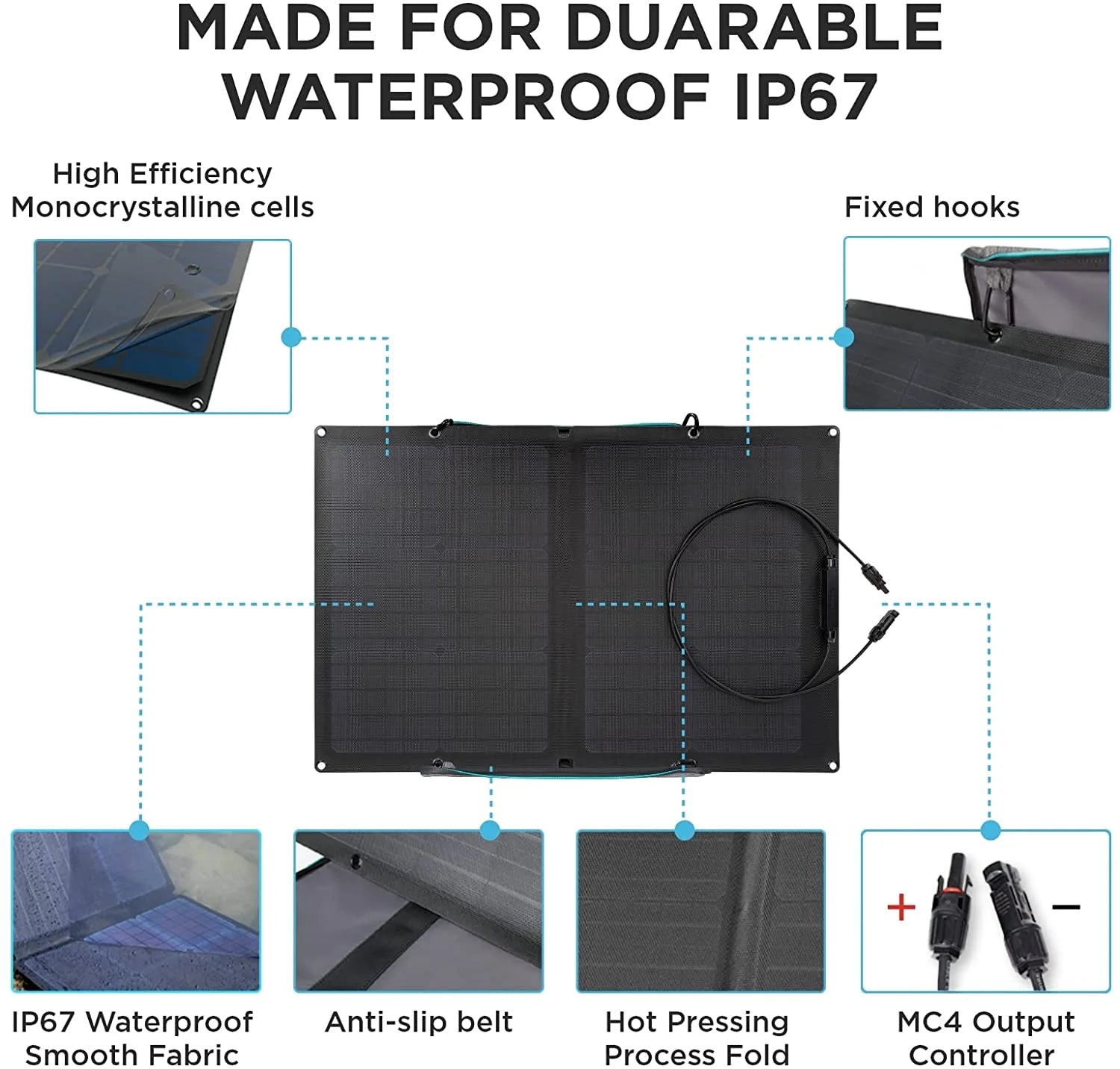 Ecoflow 60W Portable Solar Panel 