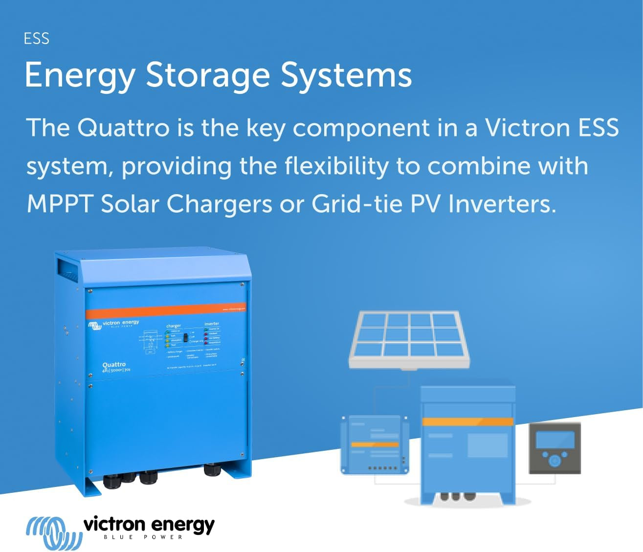 Victron Energy Quattro 5000VA 48-Volt Pure Sine Wave Inverter and 70 Amp Battery Charger