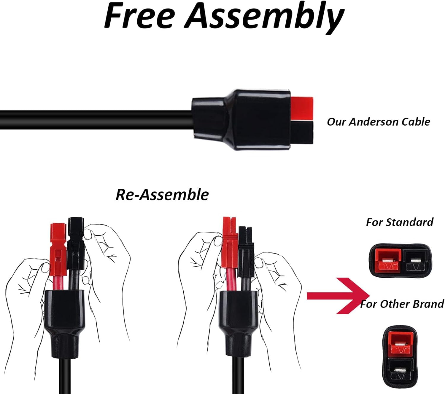 NECESPOW 6-In-1 Solar Connector Kit with Female and Male Connectors